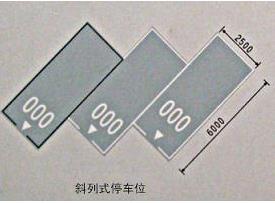 斜車(chē)位劃線標(biāo)準(zhǔn)尺寸圖！ 