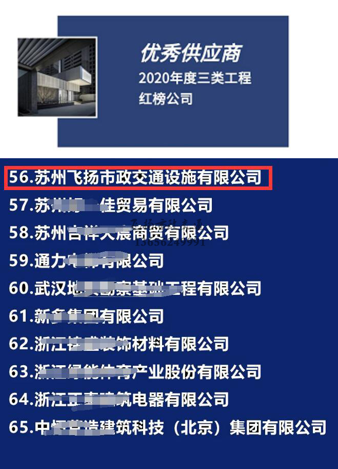 飛揚(yáng)市政道路劃線公司被旭輝集團(tuán)評為2020年優(yōu)秀合作供應(yīng)商。