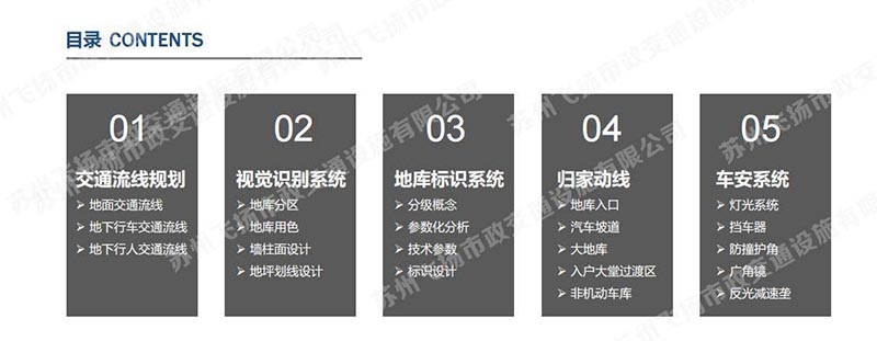 一套完整的蘇州地下停車場設(shè)計方案，某地號地塊品質(zhì)地庫初步設(shè)計方案？